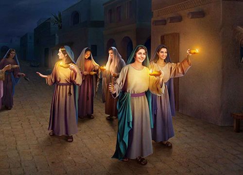 XIX Niedziela Zwykła 10.08.2025